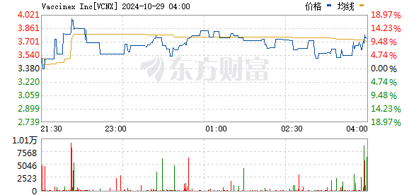 Emcor Group股价下午盘大跌背后的原因揭秘，股价异动背后的秘密