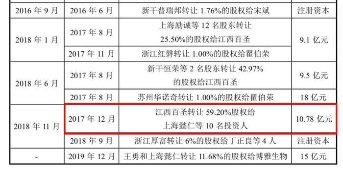 盈方微收购失利深度解析与反思