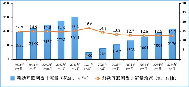 东方海洋子公司检测业务需求下滑，前三季度业绩降幅逾三成