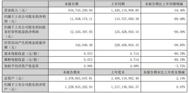 紫天科技遭证监会立案调查，内幕曝光与事件深度解析