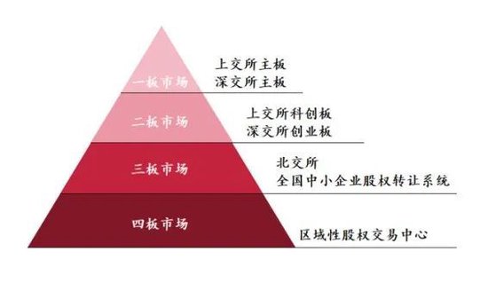 多元资产配置，波动行情下的稳健应对之道