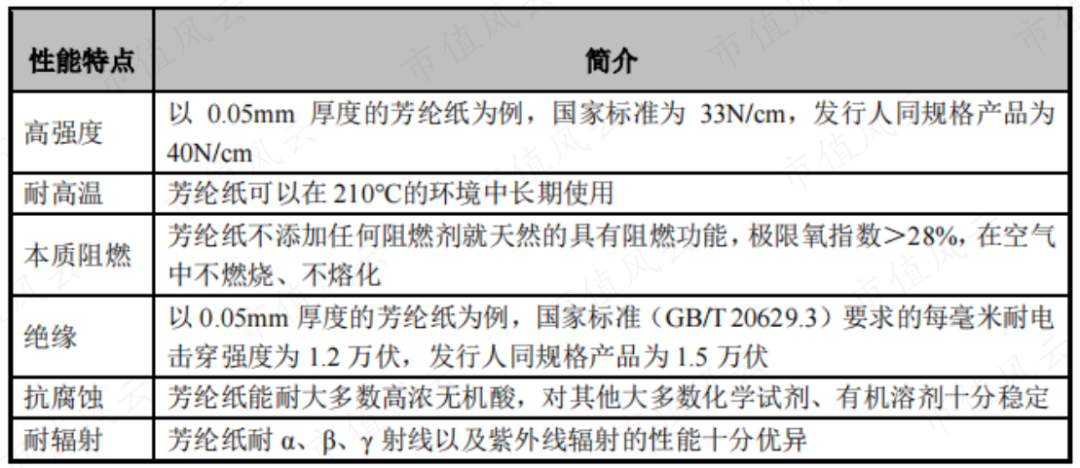 金茂源环保新任核数师立信德豪，战略布局深度解析及未来展望