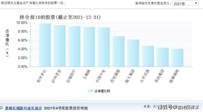 公募三季报揭示基金经理乐观预期，市场展望向好