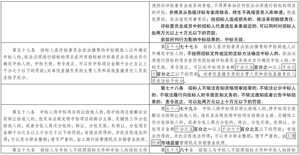 49图库澳门资料大全,权柄解答解释落实_灵活版42.20.31