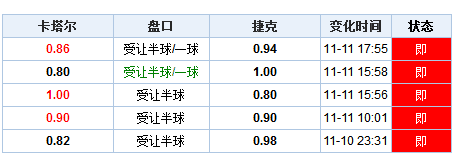 澳门开奖结果开奖记录表62期,增强解答解释落实_机动版71.32.0