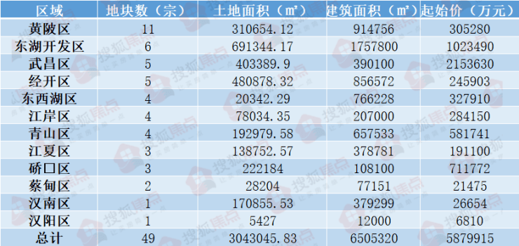 黄大仙精准内部三肖三码,即时解答解释落实_探索版84.22.4