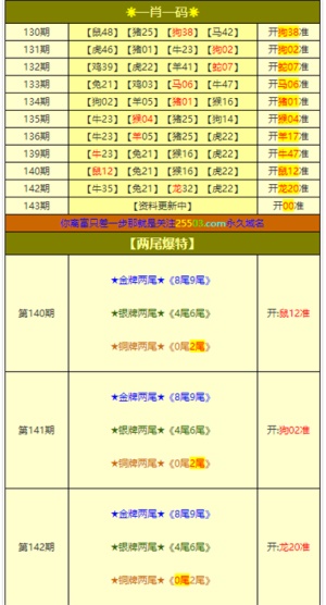 新澳门彩4949最新开奖记录,朴实解答解释落实_试点版56.35.6