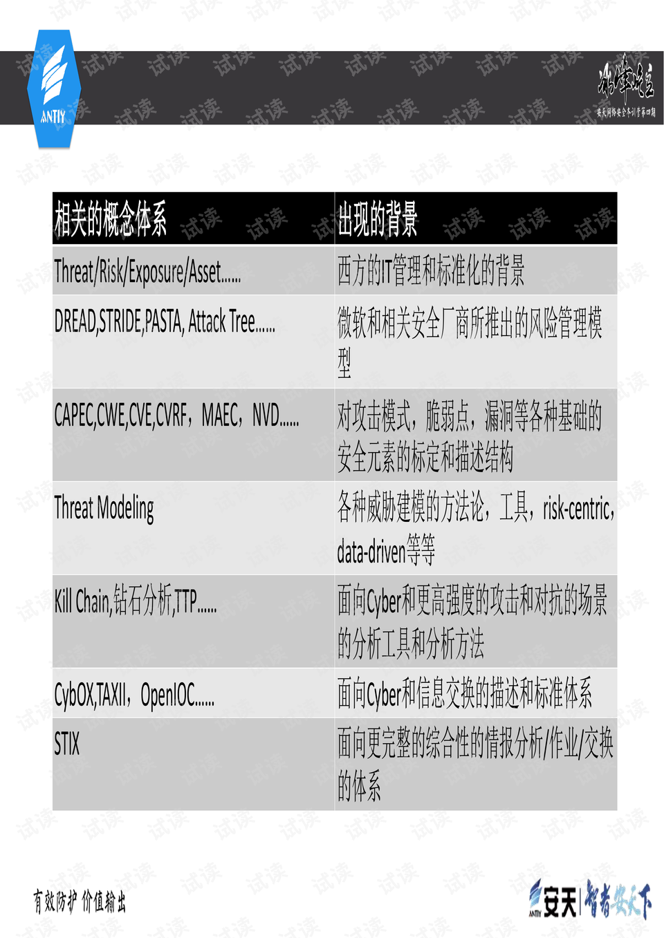 澳门最牛三肖三码中特的优势,绘制解答解释落实_唯一版14.90.38