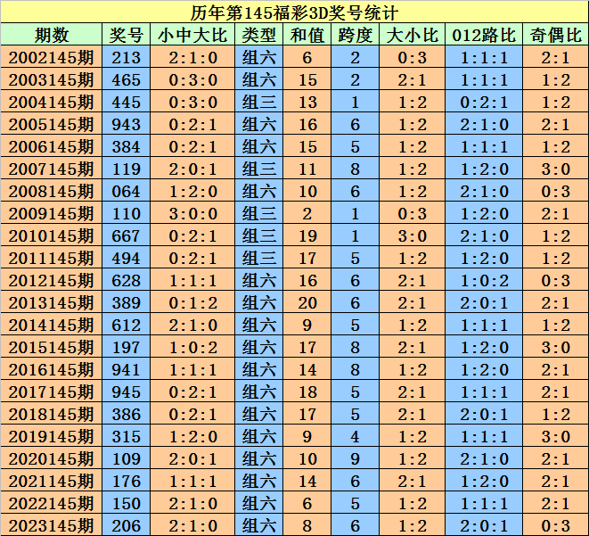 澳门精准四肖期期准免费公式,本质解答解释落实_公测版45.44.64