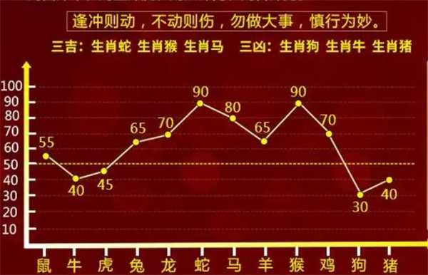 刘伯温白小姐期期准准,事件解答解释落实_模块版64.76.59