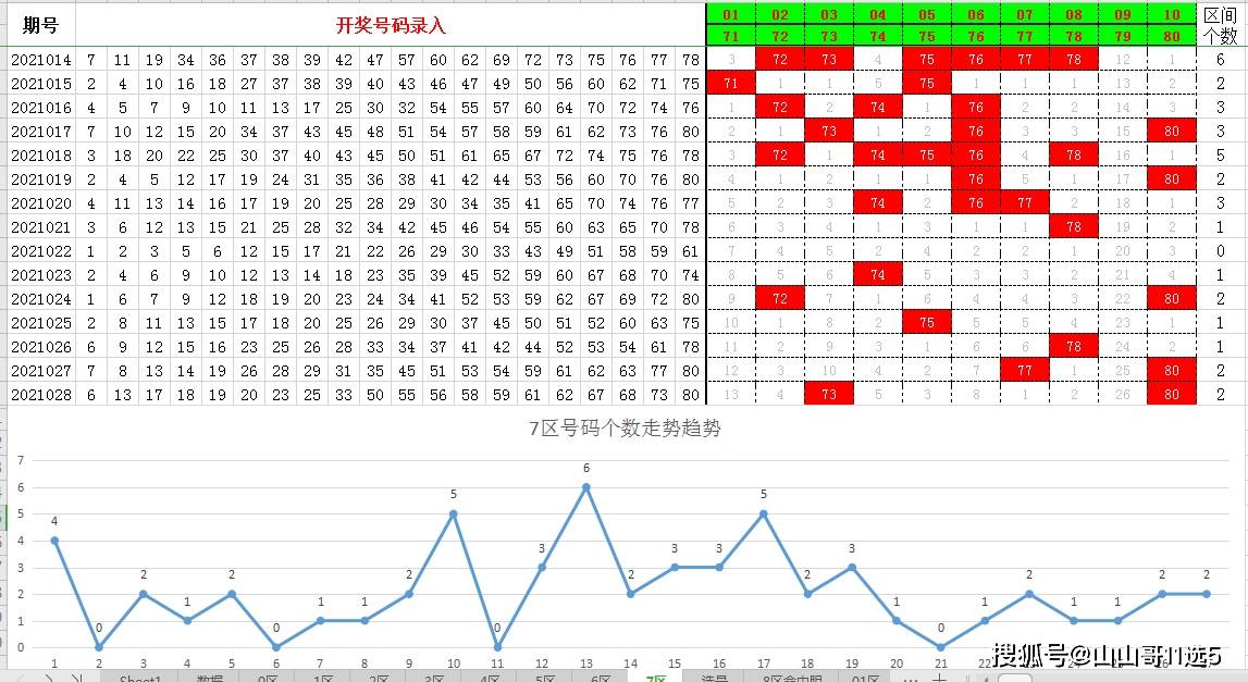 香港6和彩今晚开什么数,详细解答解释落实_管理版74.62.86