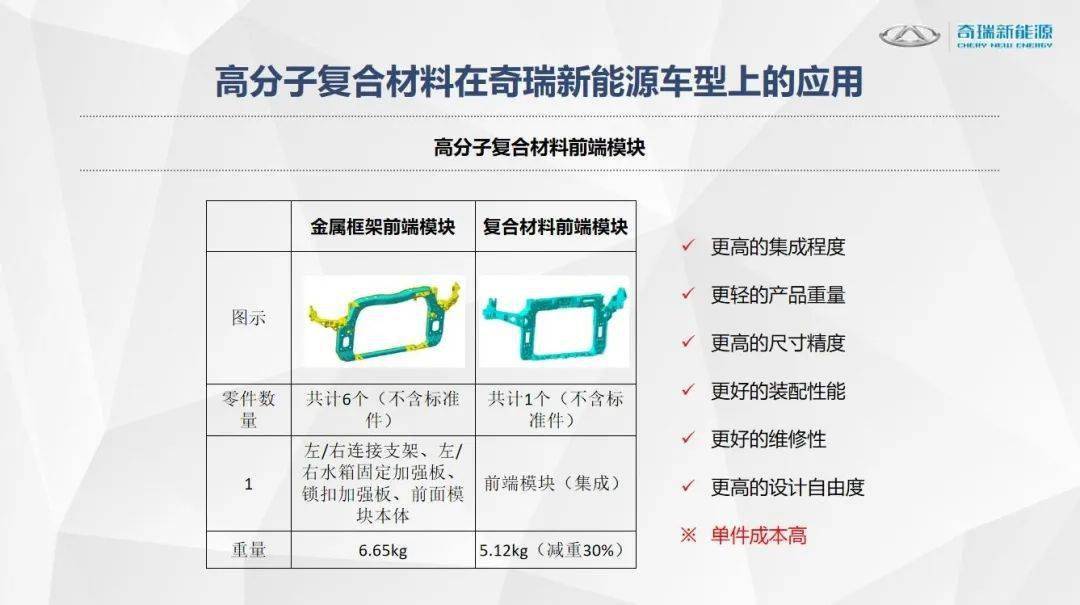 白小姐三肖必中生肖开奖号码刘佰,坚固解答解释落实_公开版72.3.17