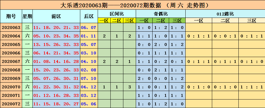 2024年11月1日 第4页