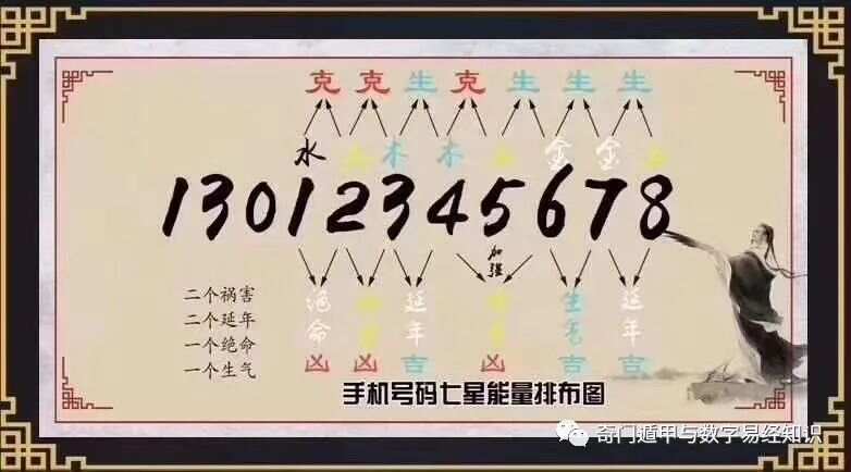 7777788888王中王中恃,全局解答解释落实_和谐版37.42.29