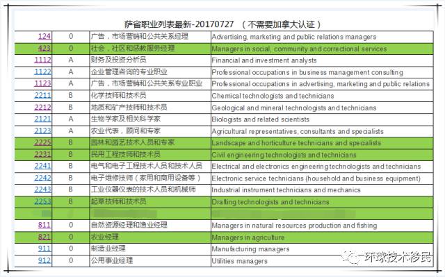 新澳精准资料期期精准,实力解答解释落实_发行版43.32.74