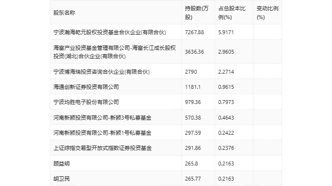 2024年香港资料精准2024年香港资料免费大全,,长期解答解释落实_个别版89.38.95