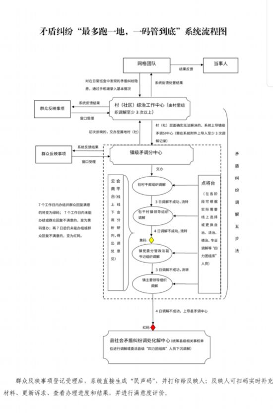 纵报 第239页