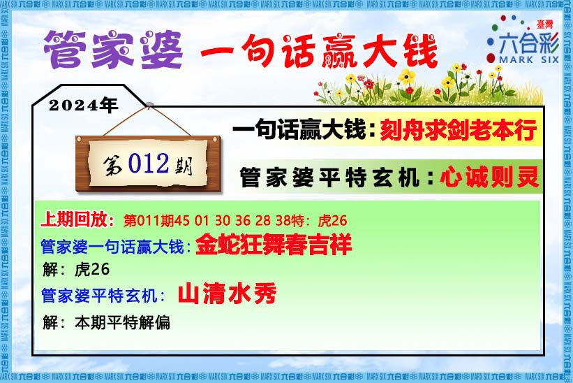 管家婆三肖一码一定中特,短期解答解释落实_兼容版23.78.37