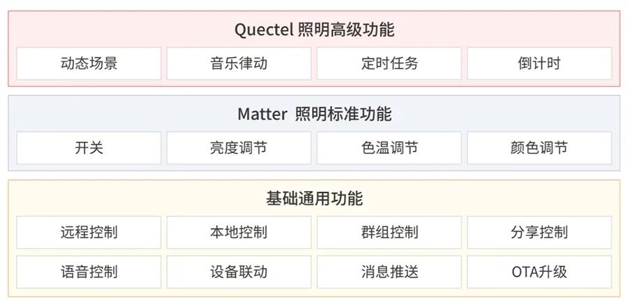 二四六香港管家婆生肖表,便于解答解释落实_战略版17.4.90