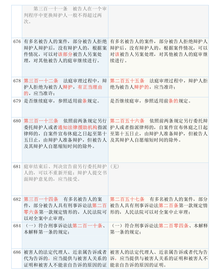 揭秘一码一肖100%准确,深化解答解释落实_个人版94.72.61