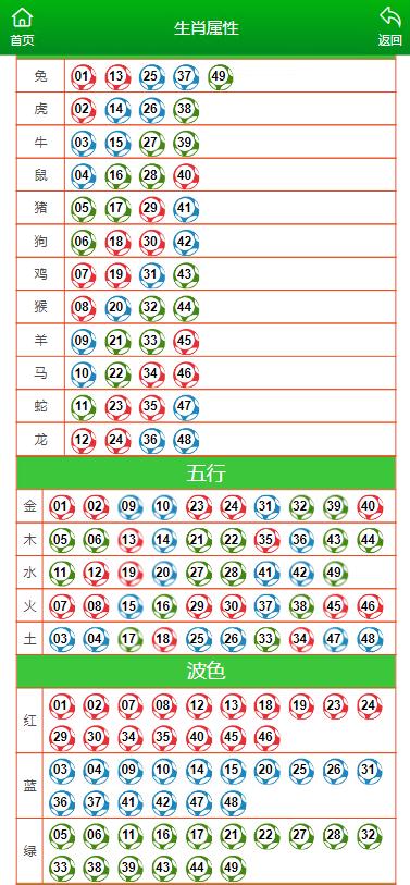 澳门最准一肖一码一码匠子生活,透彻解答解释落实_簡便版36.16.62