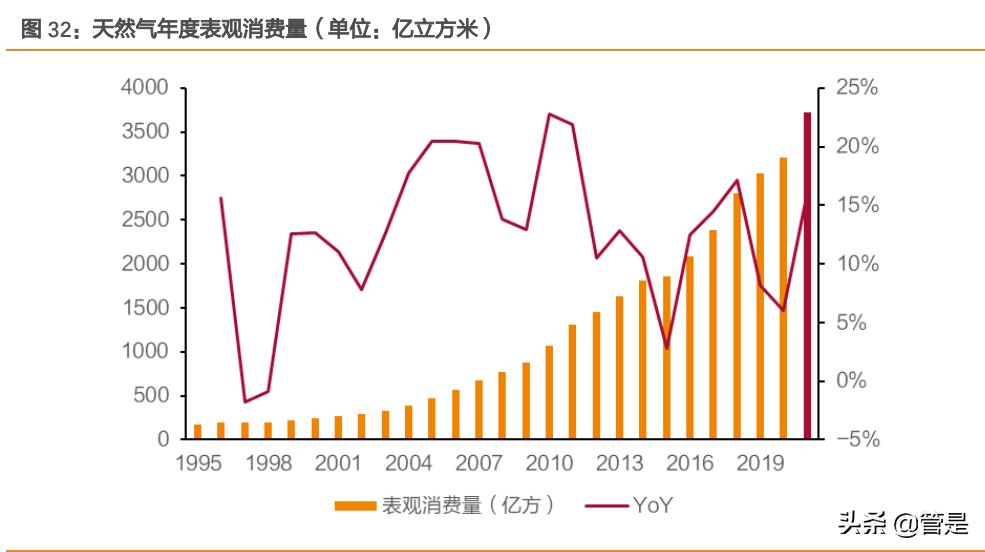 2004新奥精准资料免费提供,成长解答解释落实_可变版13.85.51