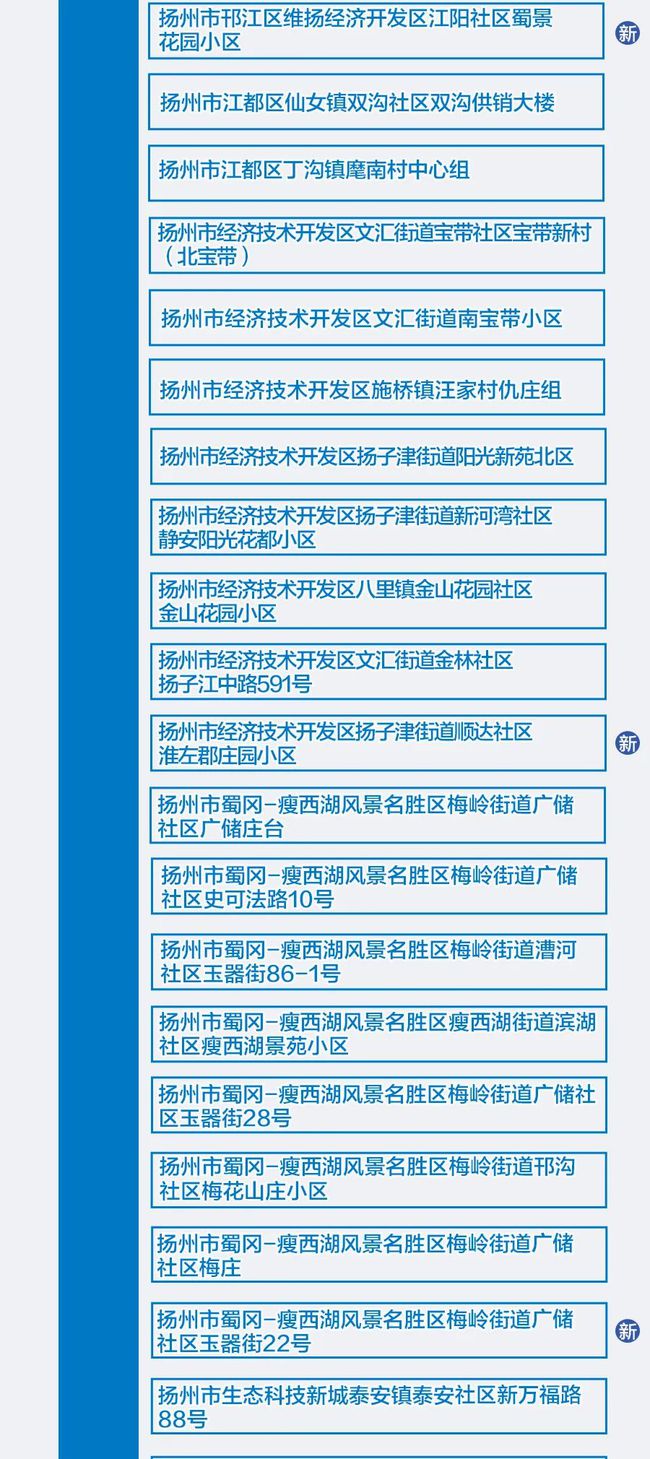 7777788888新澳门开奖结果,风险解答解释落实_调整版53.89.62