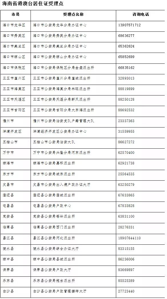 2024年香港6合资料大全查,描述解答解释落实_粉丝版21.3.76