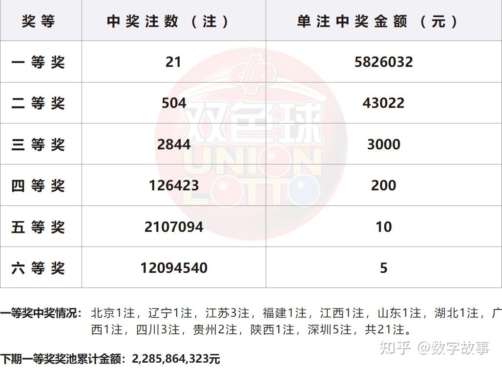 澳门六开奖结果2024开奖今晚,便利解答解释落实_自助版31.51.69