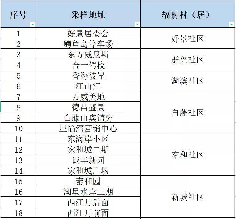 澳门一码一肖100%精准,简洁解答解释落实_定时版73.39.80