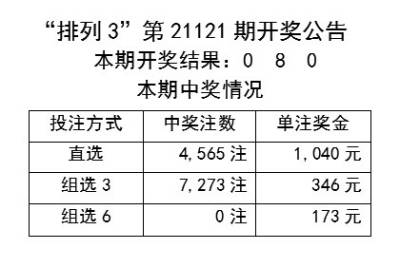 新奥六开彩资料诗,坦然解答解释落实_亲和版53.46.81