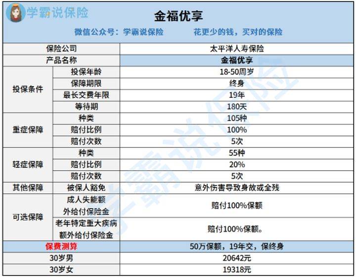 一码一肖100准今晚澳门,畅通解答解释落实_社群版92.18.35