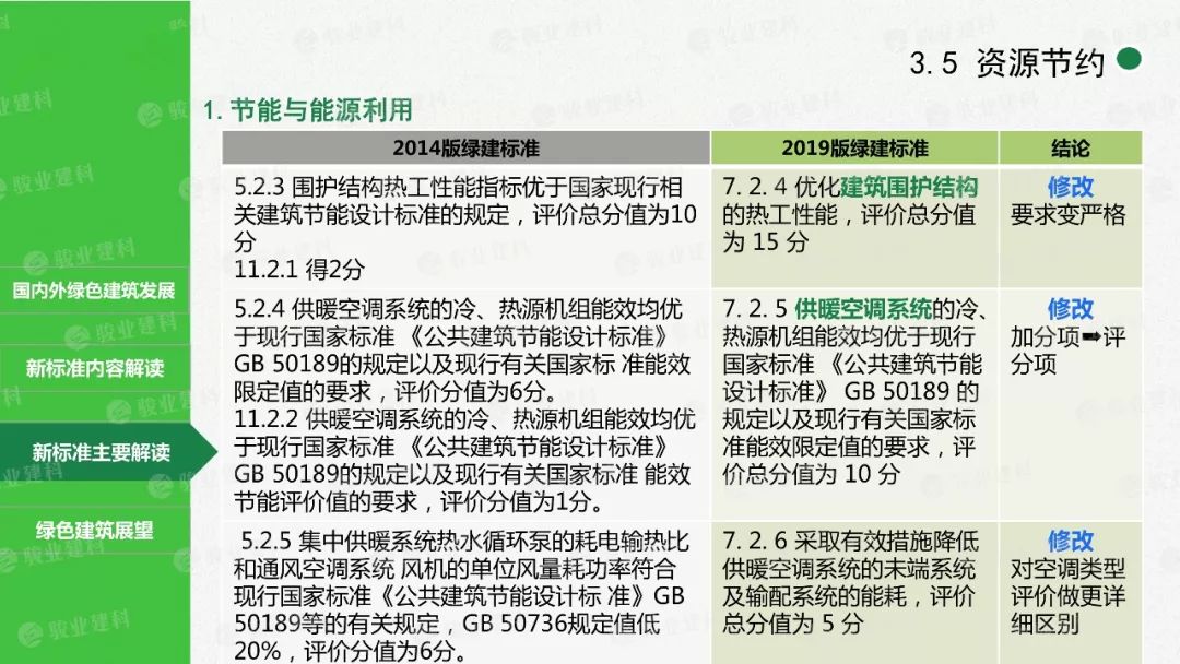 新澳好彩免费资料大全,全面解答解释落实_版本版82.62.99