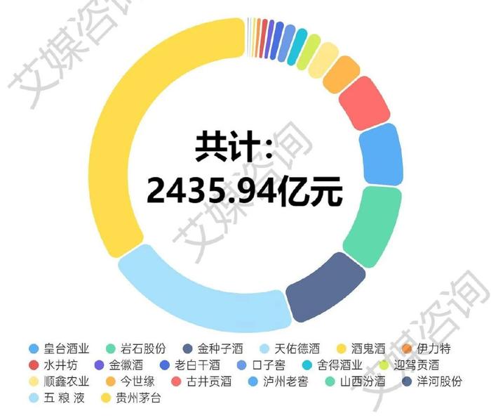 2024年免费下载新澳,乐观解答解释落实_时尚版53.57.63