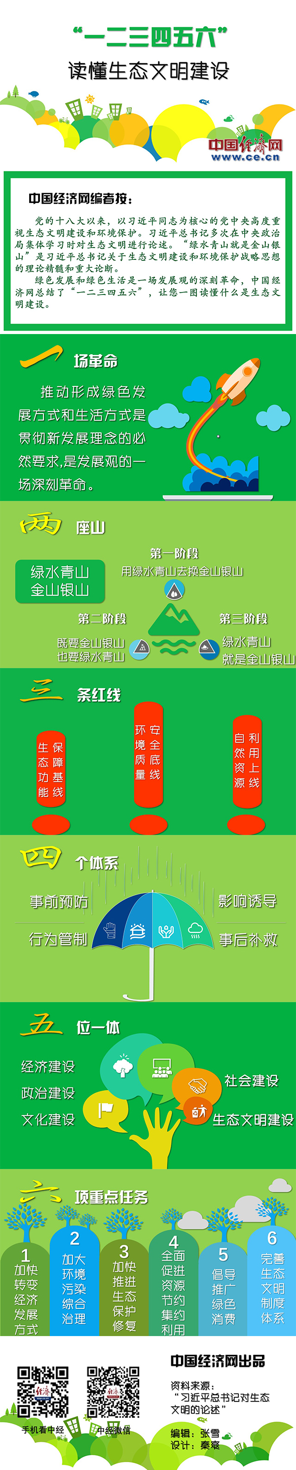 二四六香港资料期期准一,灵活解答解释落实_灵活版53.93.89