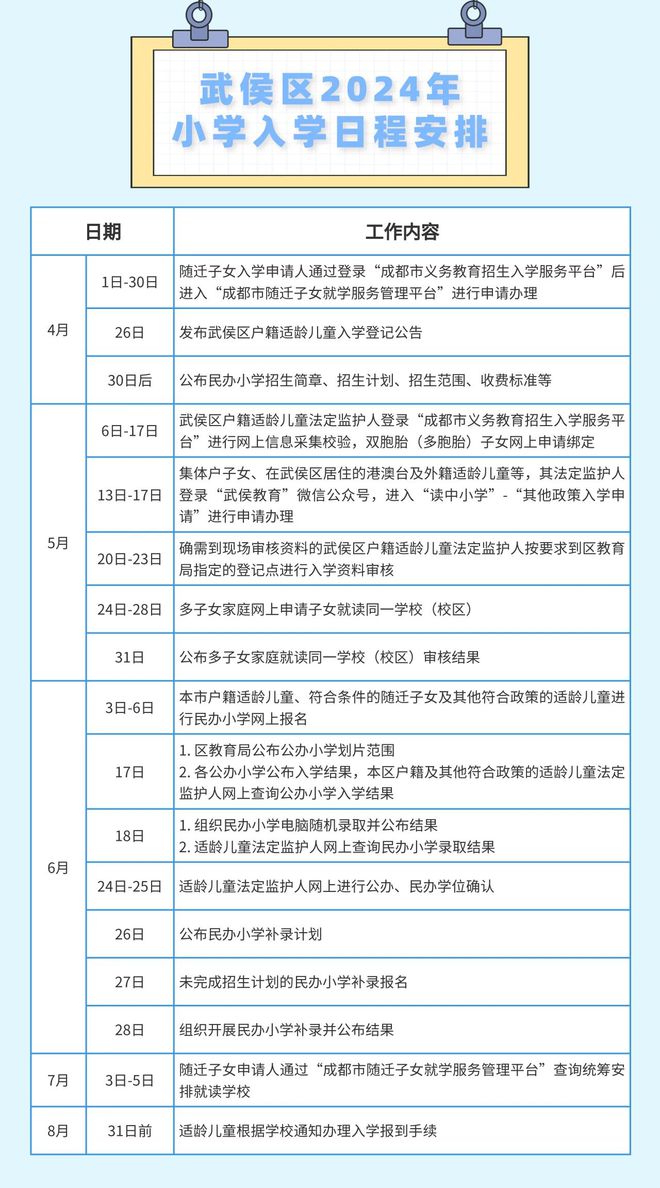 2024年正版资料免费大全挂牌,动态解答解释落实_占位版42.61.50