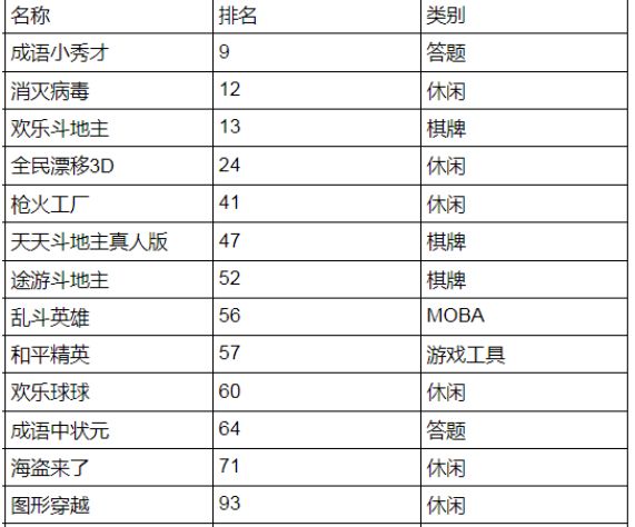 2024年11月10日 第59页