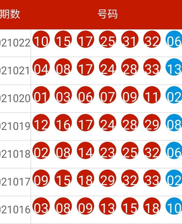 2024新澳最新开奖结果查询,实力解答解释落实_封测版35.44.79