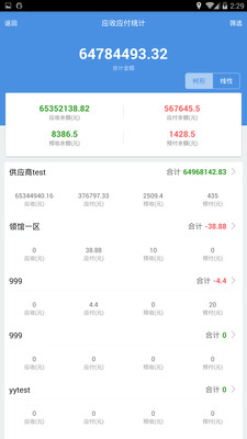 7777788888精准管家婆全准,热点解答解释落实_补充版94.97.81