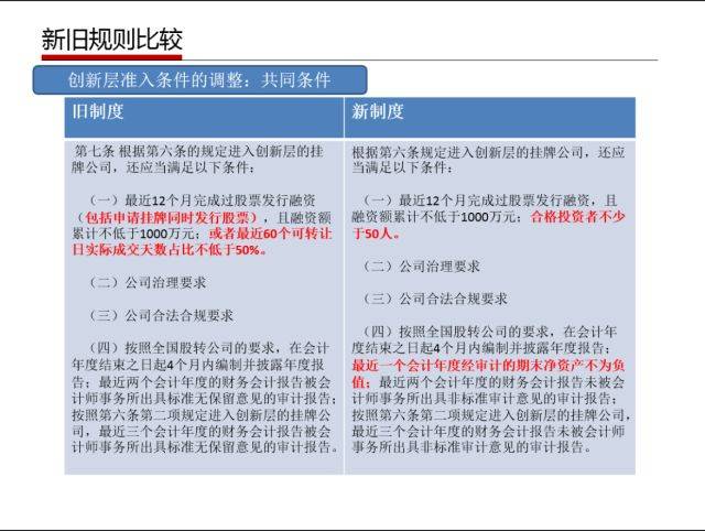 新奥2024年免费资料大全,经验解答解释落实_速达版4.83.42