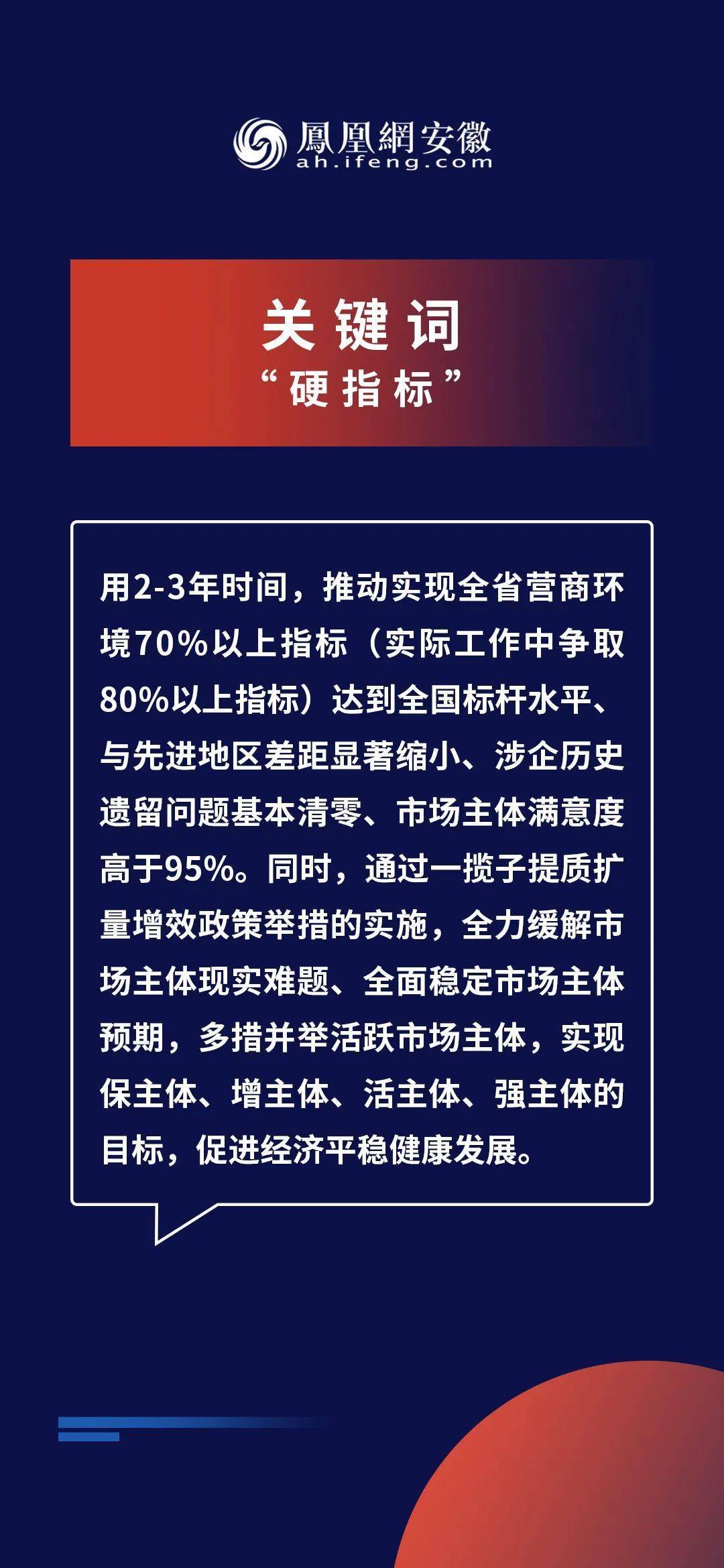 2024年免费下载新奥长期,异常解答解释落实_感受版56.92.22