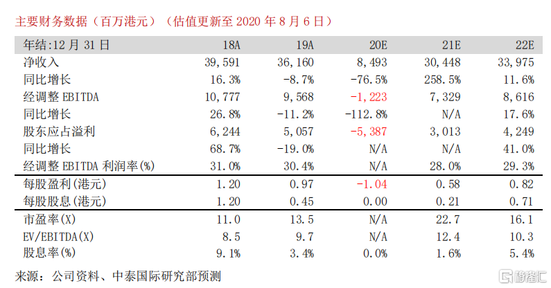 新澳门彩精准一码内,归纳解答解释落实_运动版18.37.64