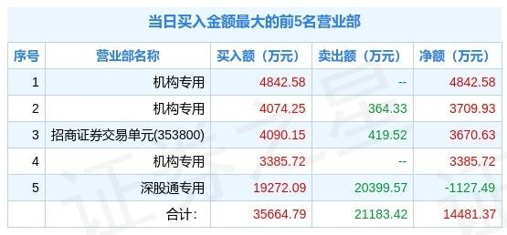 2024新澳资料大全免费下载,高贵解答解释落实_增强版19.32.55