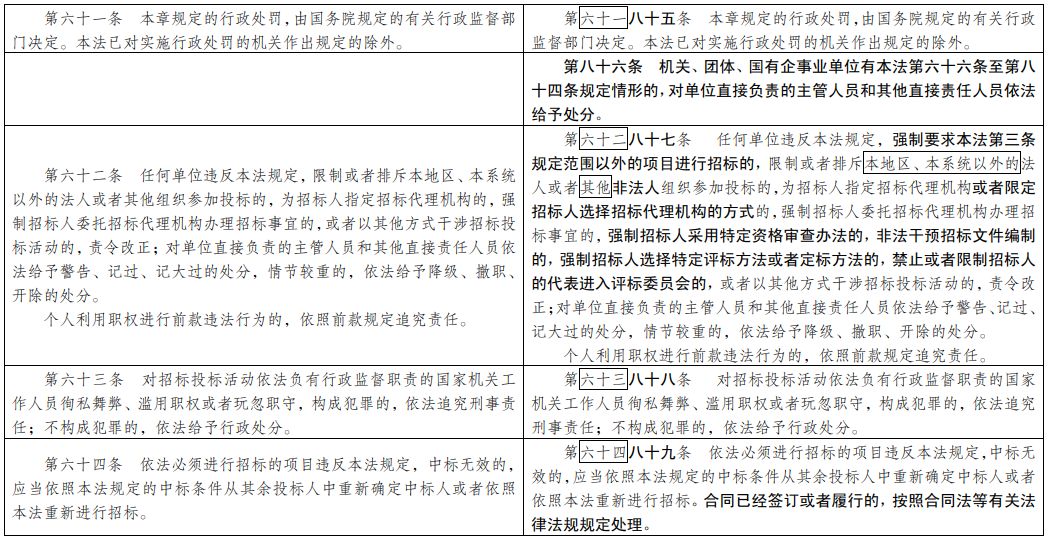 2020年新澳门免费资料大全,简明解答解释落实_配合版12.93.8