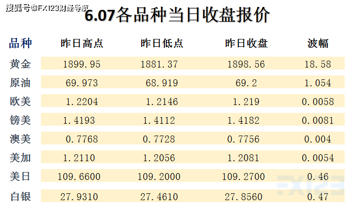 新澳2024年精准资料32期,牢靠解答解释落实_精英版80.47.21