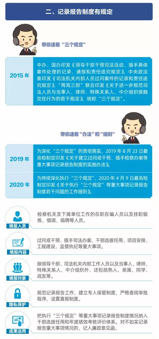 新奥门免费资料大全历史记录开马,快速解答解释落实_社群版14.8.78