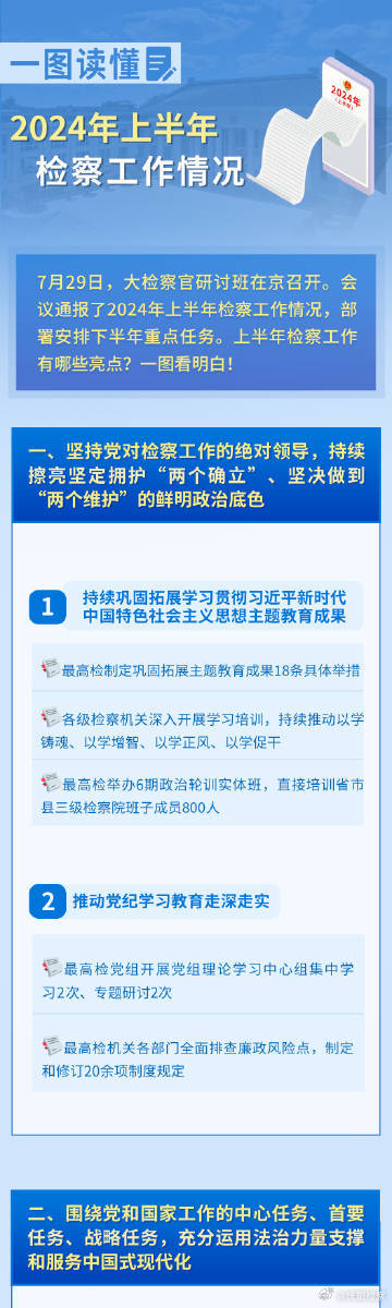 2024年正版资料免费大全功能介绍,积极解答解释落实_顶级版35.26.41