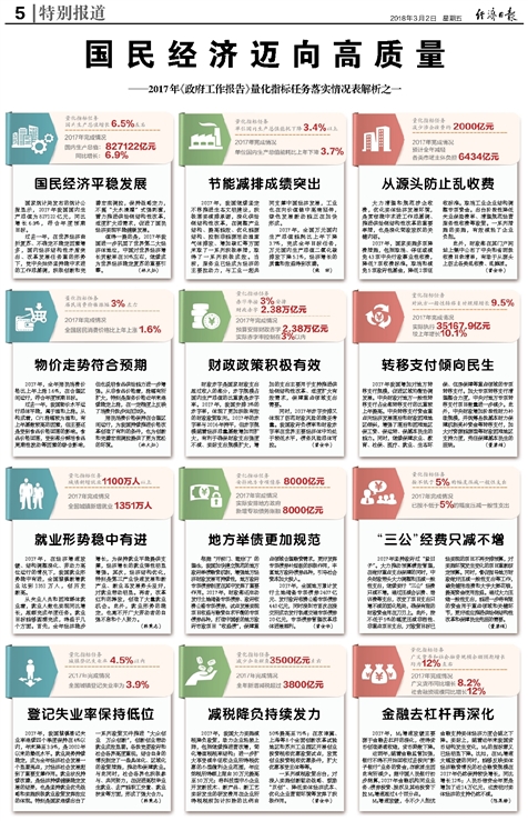 澳门最精准免费资料大全,客户解答解释落实_专业版75.53.10