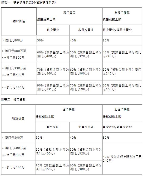 澳门正版资料免费阅读,权贵解答解释落实_超强版16.67.23