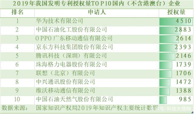 2024新澳最精准资料,实力解答解释落实_促销版84.21.50